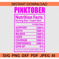 Pink October Nutrition Facts SVG, Pinktober Nutrition Facts SVG, Cancer Awareness Nutrition Facts SVG